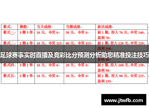 足球赛事实时直播及竞彩比分预测分析助您精准投注技巧