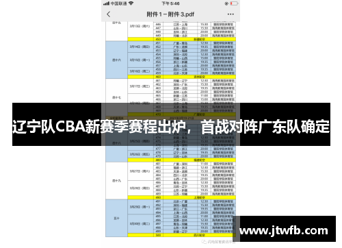 辽宁队CBA新赛季赛程出炉，首战对阵广东队确定